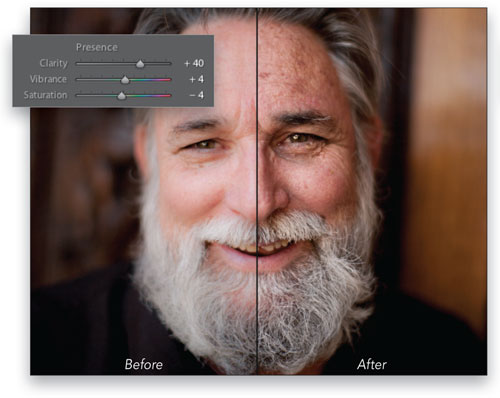 learning-the-basics-of-photo-editing-and-retouching